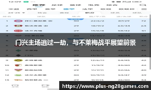 门兴主场逃过一劫，与不莱梅战平展望前景