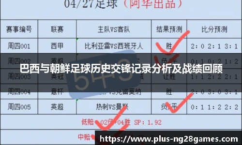 巴西与朝鲜足球历史交锋记录分析及战绩回顾