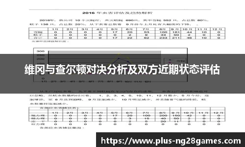 维冈与查尔顿对决分析及双方近期状态评估